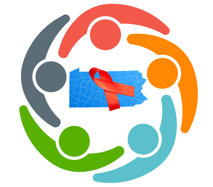 Presentations and Survey for HPG Meeting Held July 10th, 11th in Harrisburg